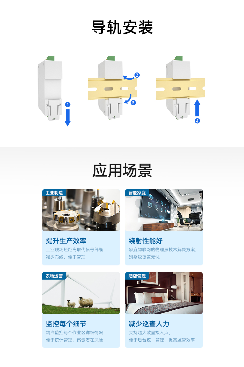 E95-DTU(433C30-485)-2.0數(shù)傳電臺物聯(lián)網(wǎng)應(yīng)用場景