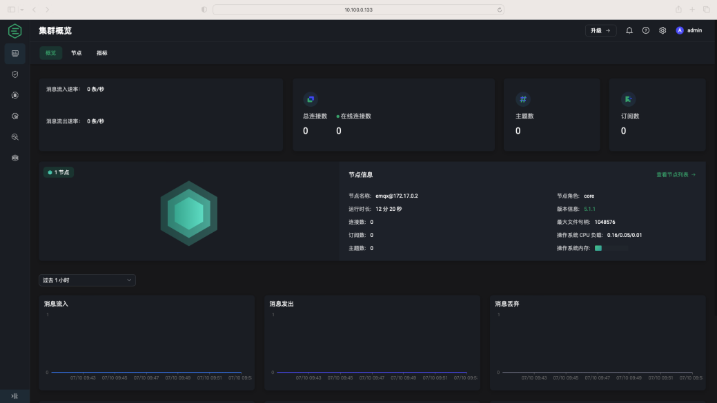 13配置 EMQX 平臺