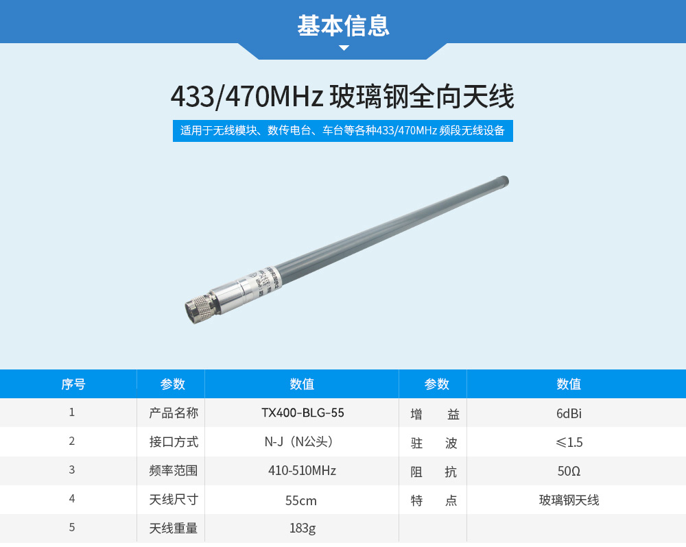 高增益玻璃鋼天線