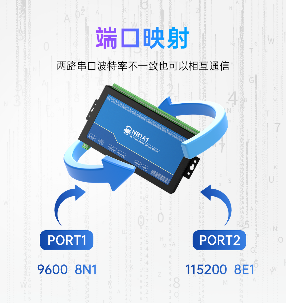 NB1A1隔離型16路串口服務(wù)器端口映射