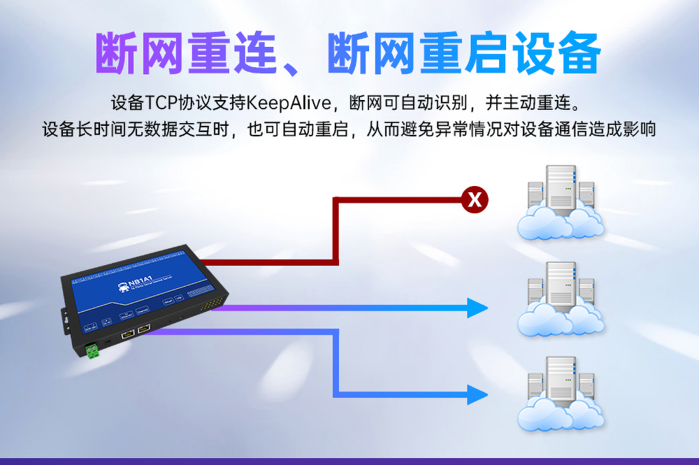 NB1A1隔離型16路串口服務(wù)器斷網(wǎng)重連