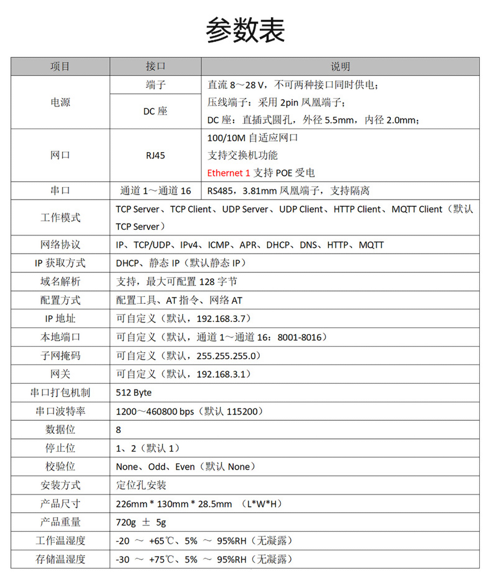 NB1A1隔離型16路串口服務(wù)器參數(shù)表