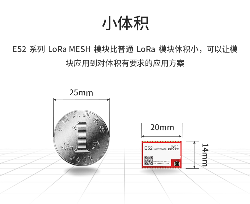 E52-400NW22S LORA mesh模塊 (11)