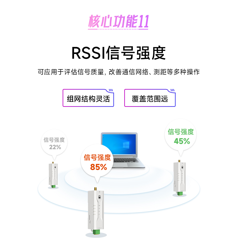 E95M-DTU(400SL22-485) 微型lora DTU數(shù)傳電臺 (13)