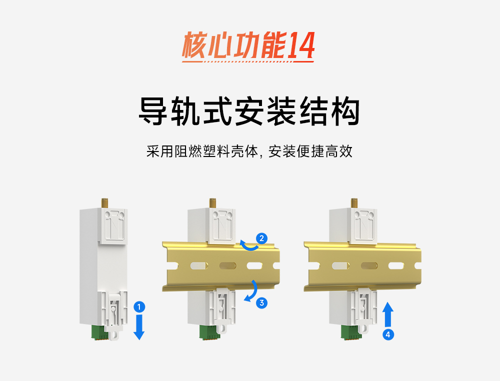 E95M-DTU(400SL22-485) 微型lora DTU數(shù)傳電臺 (16)