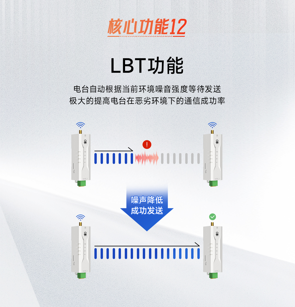 E95M-DTU(400SL22-485) 微型lora DTU數(shù)傳電臺 (14)