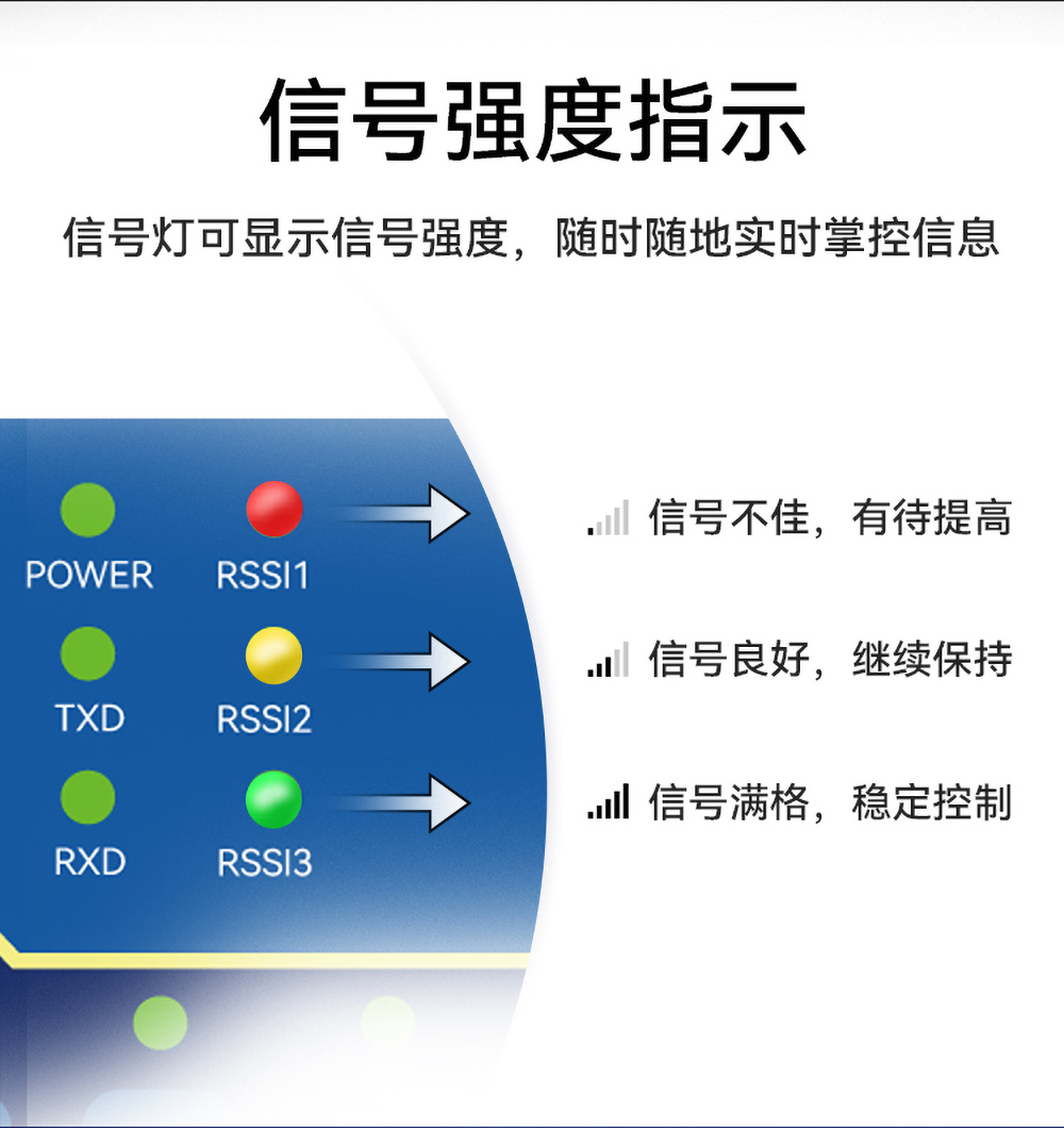 ME15-AXAX8080開關(guān)量無線IO采集模塊 (13)