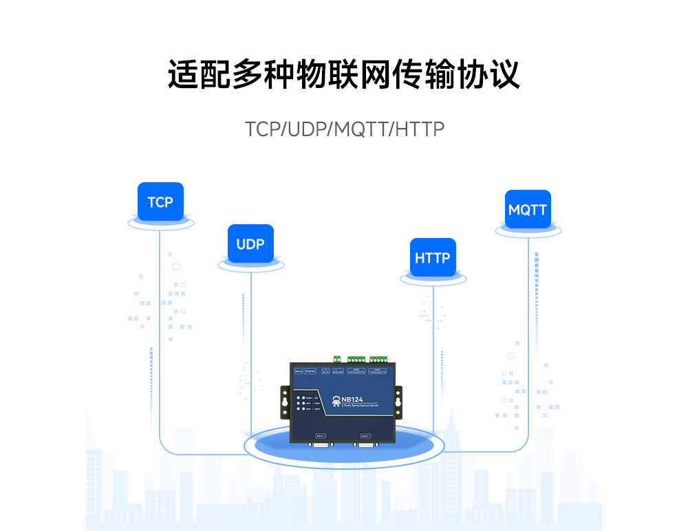 工業(yè)級(jí)2路串口服務(wù)器 (1)