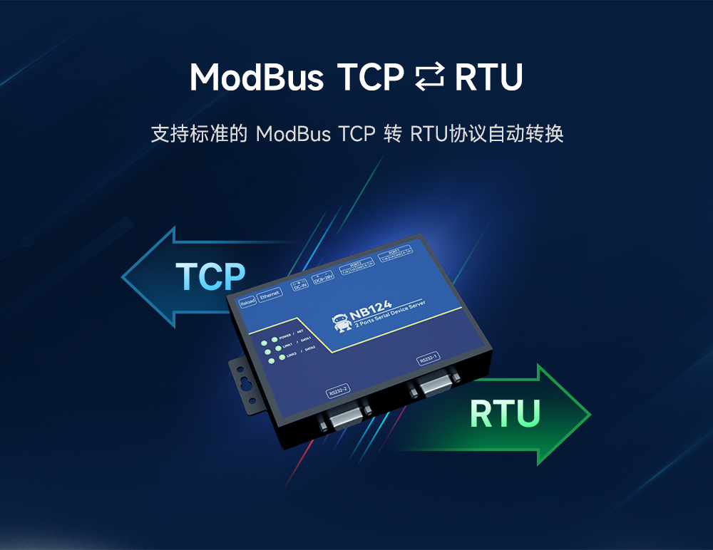 工業(yè)級(jí)2路串口服務(wù)器_00 (4)