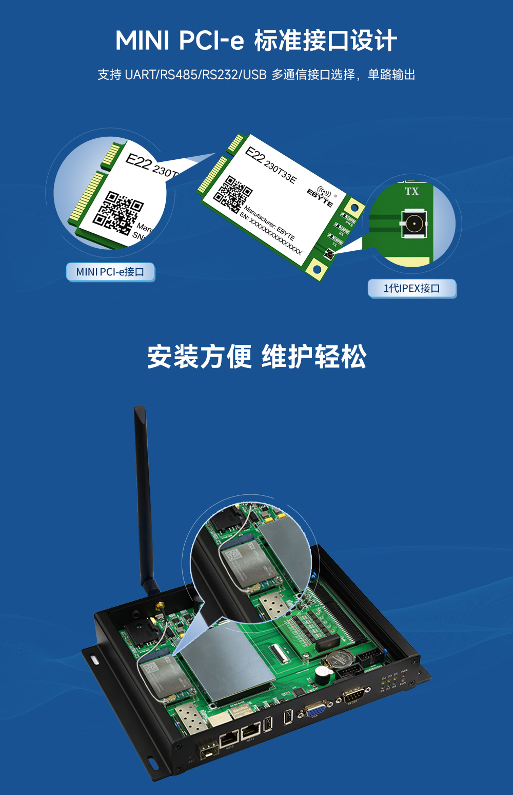 lora無線模塊通信接口