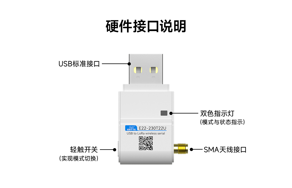 USB接口lora模塊 (4)