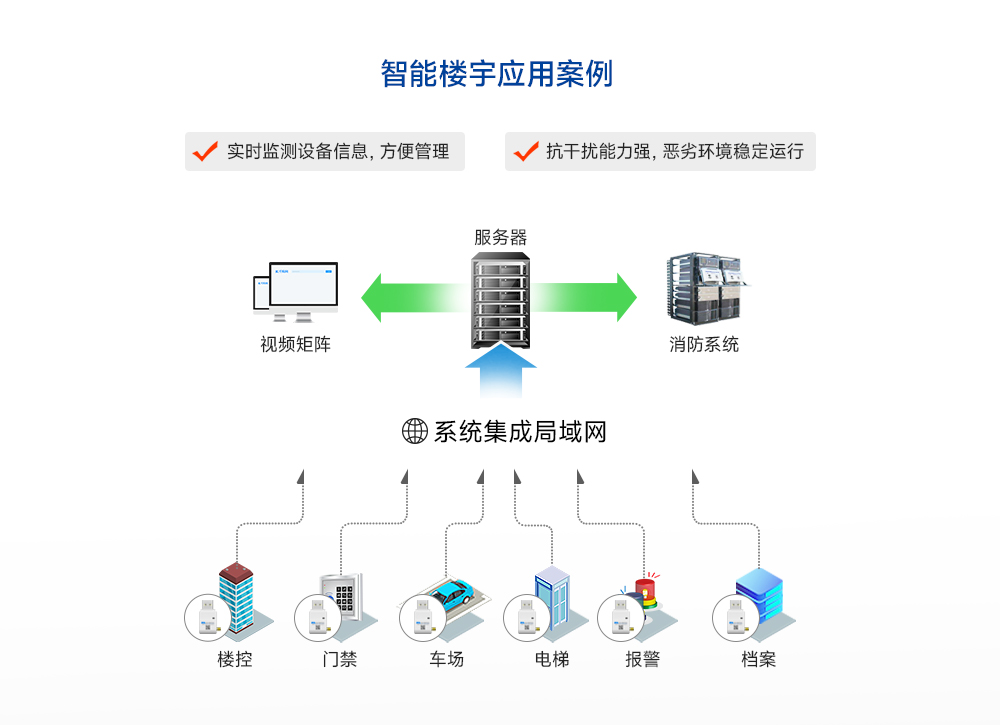 USB接口lora無線模塊 (18)