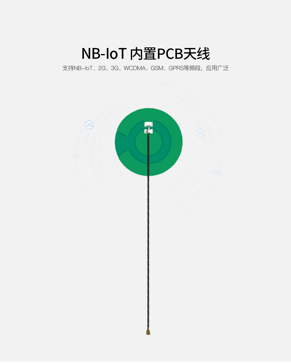 PCB內(nèi)置天線模塊1