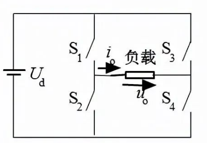 【科普視頻】怎樣將直流電轉(zhuǎn)變?yōu)榻涣麟姡?/>
            </figure>
            <figcaption>
               <h3>【科普視頻】怎樣將直流電轉(zhuǎn)變?yōu)榻涣麟姡?/h3>
               <time>2023-02-21</time>
               <span></span>
            </figcaption>
          </a>
        </li>
              
                   <li>
          <a href=