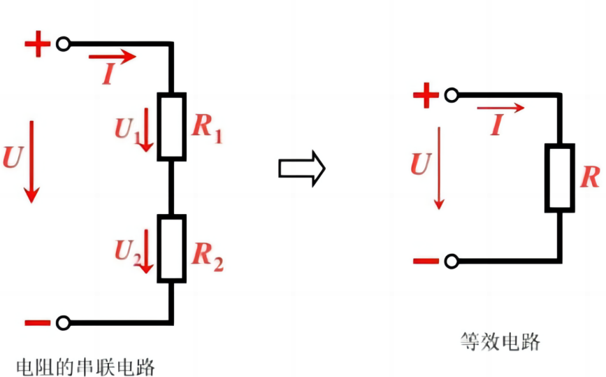 電阻串聯(lián)電路