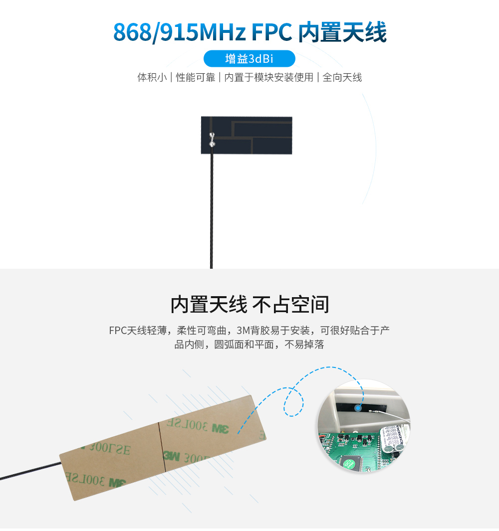 雙頻段增益天線