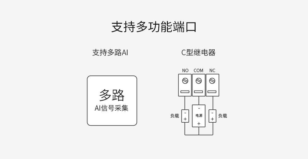 串口IO聯(lián)網(wǎng)模塊 (7)