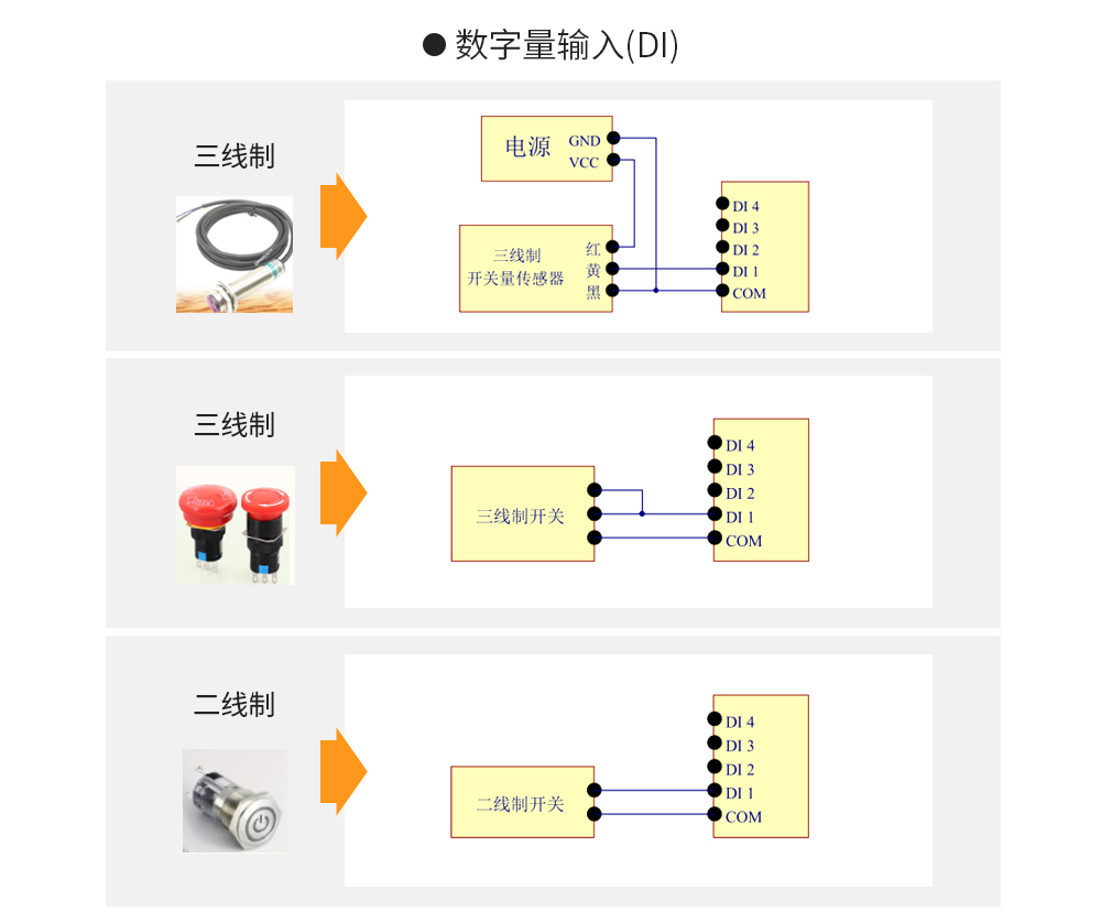 串口IO聯(lián)網(wǎng)模塊 (9)