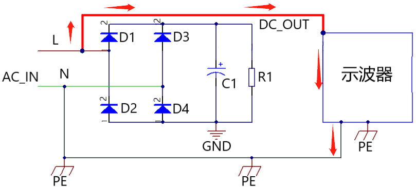 示波器測量220V電壓