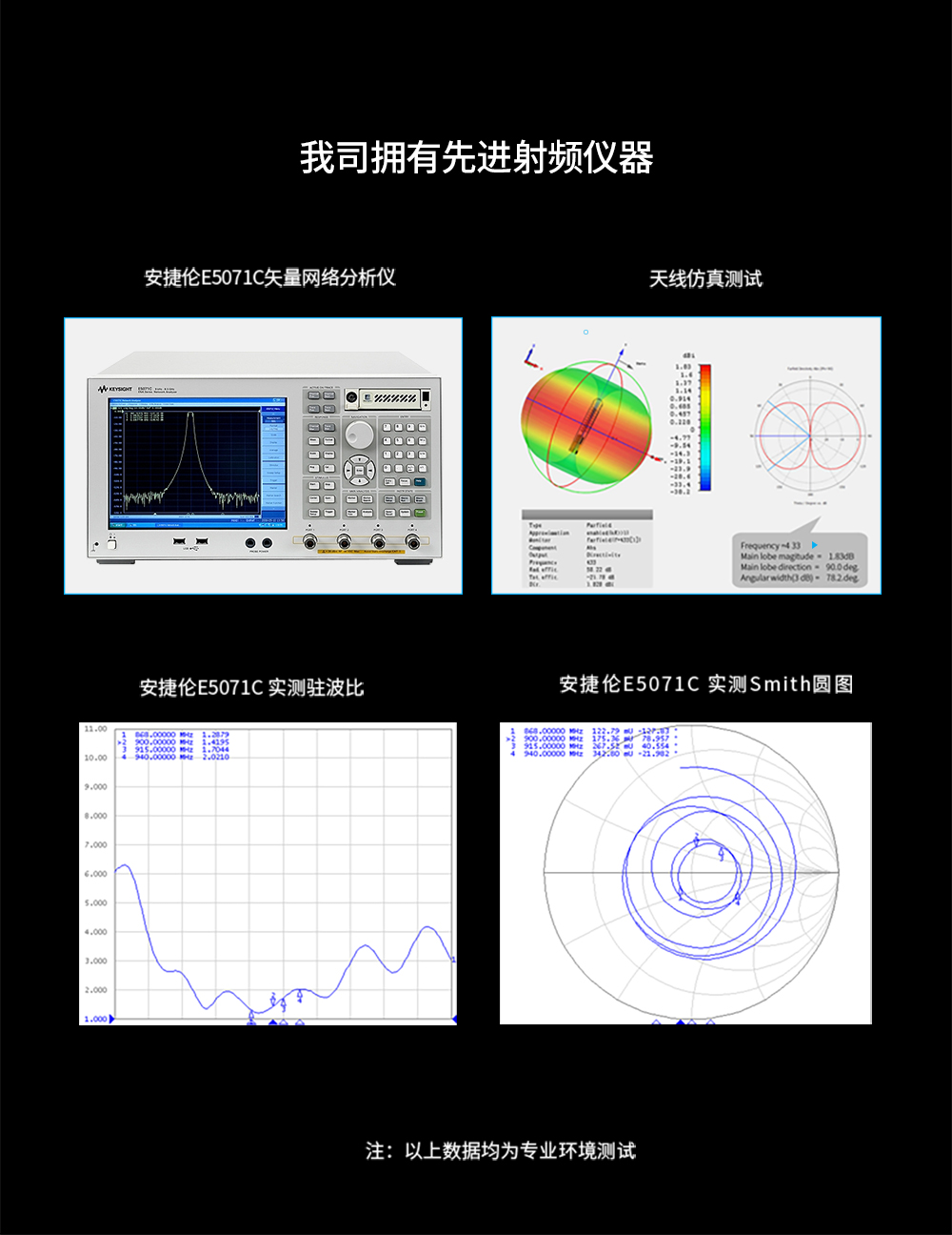 吸盤天線 (13)