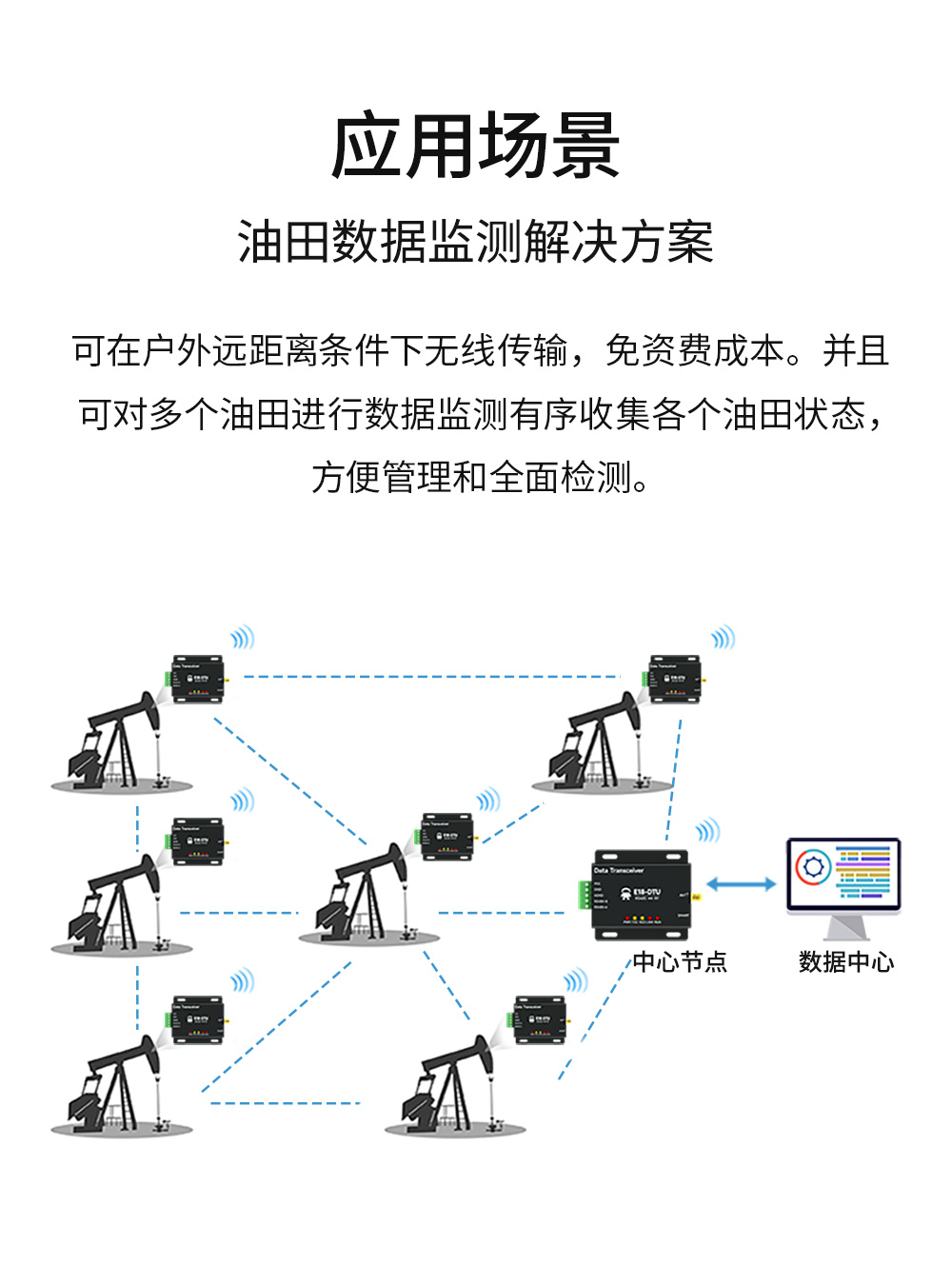 ZigBee無(wú)線數(shù)傳電臺(tái) (11)