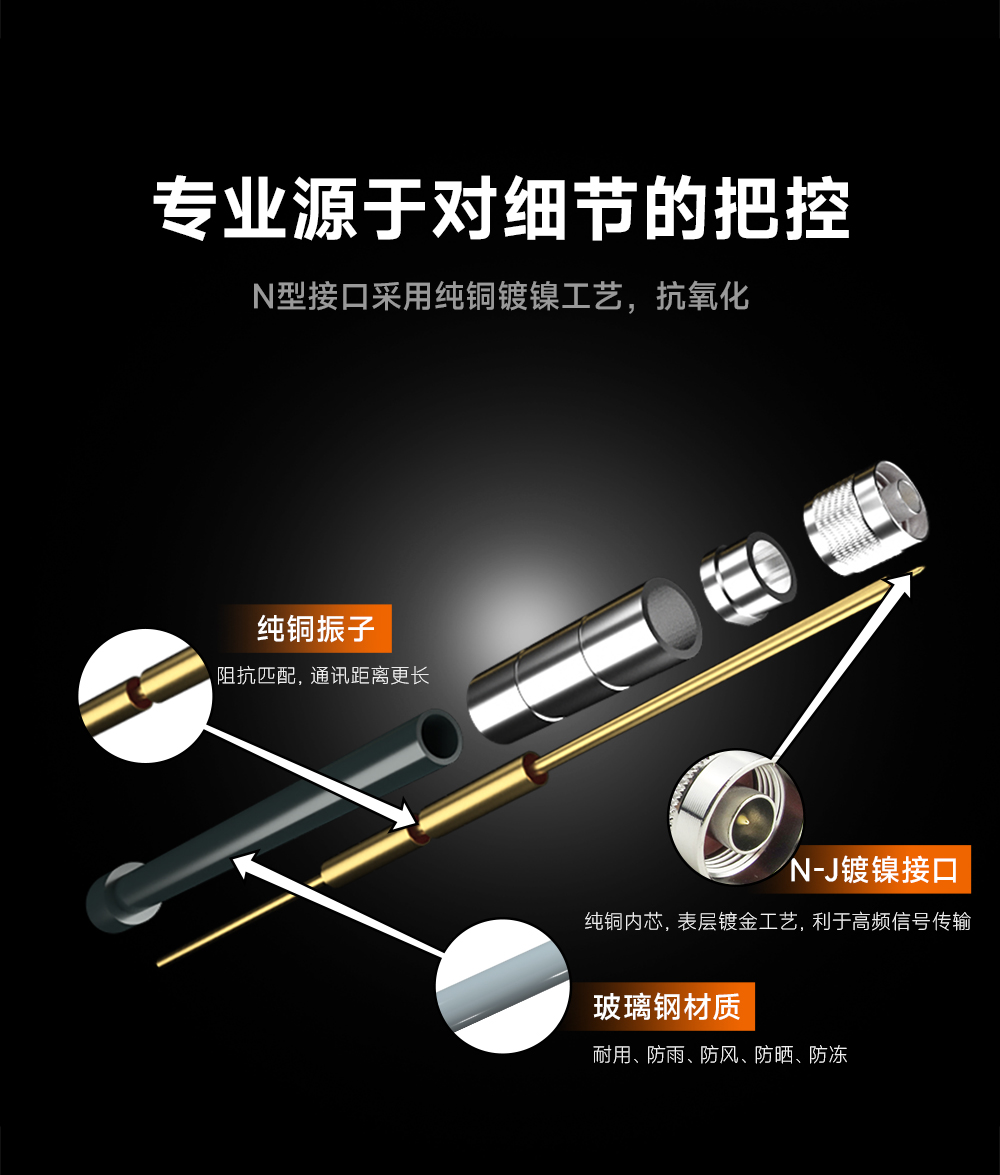 玻璃鋼天線通信模塊 (9)