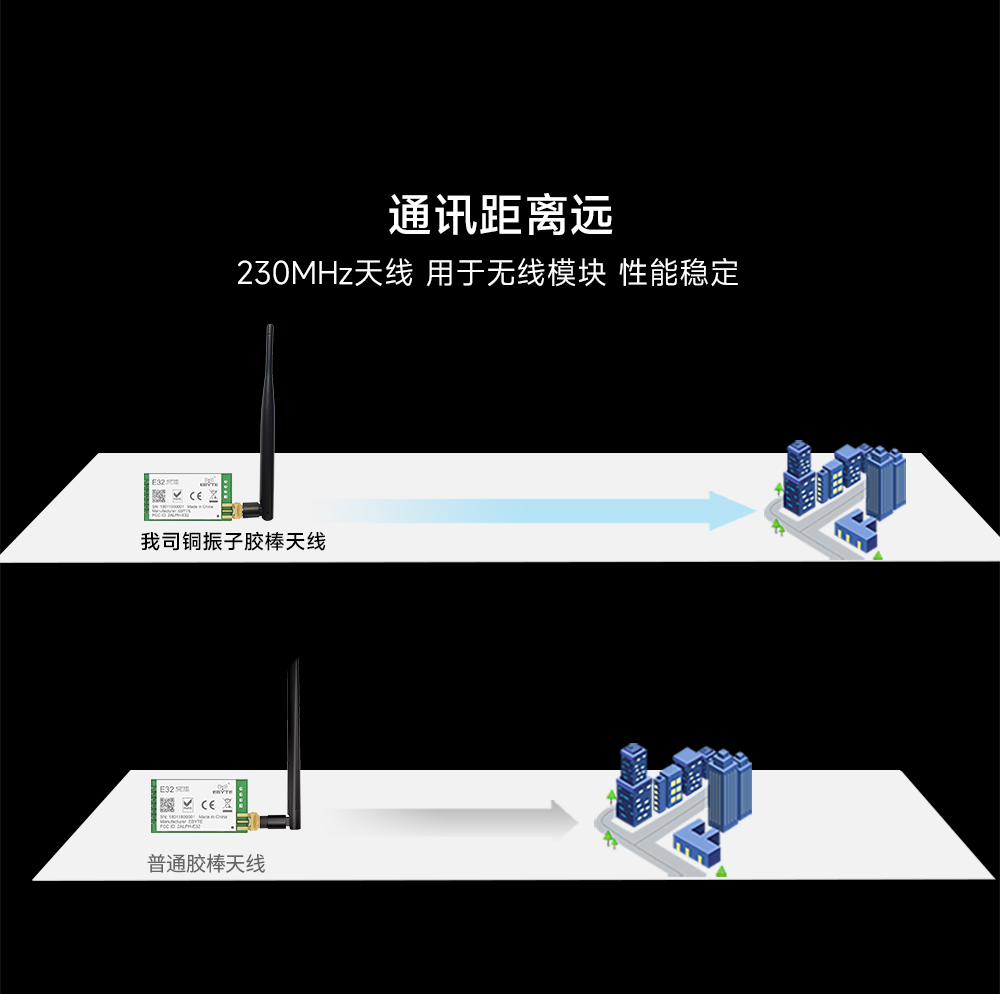 可彎折膠棒天線 (3)