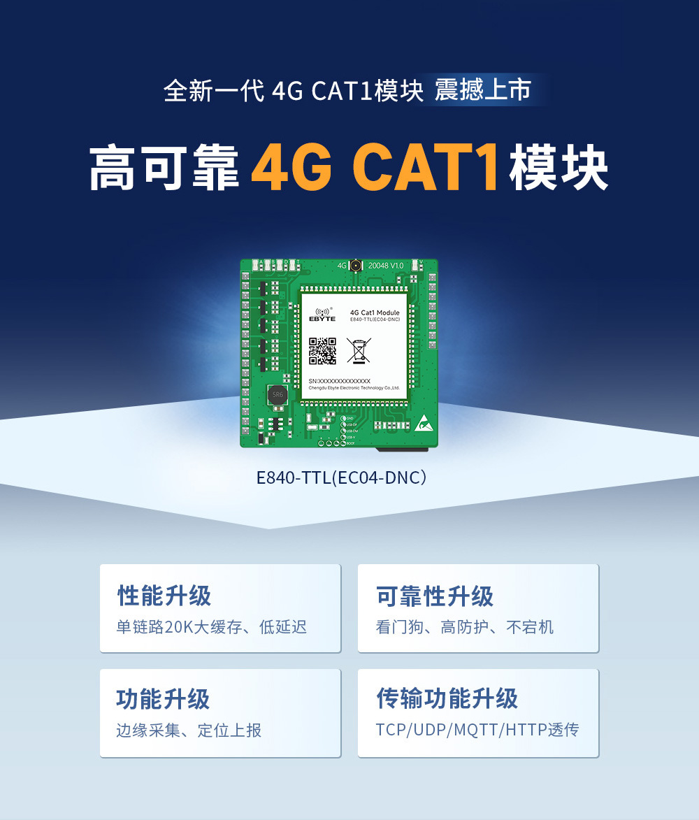 4G cat1透?jìng)髂K