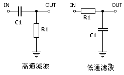 3低通濾波器信號