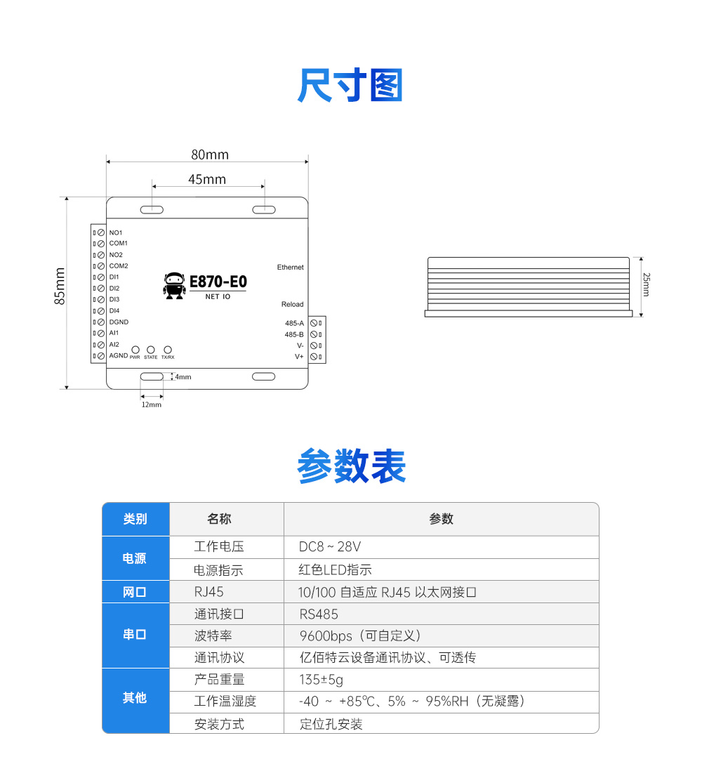 邊緣采集云網(wǎng)關(guān) (15)