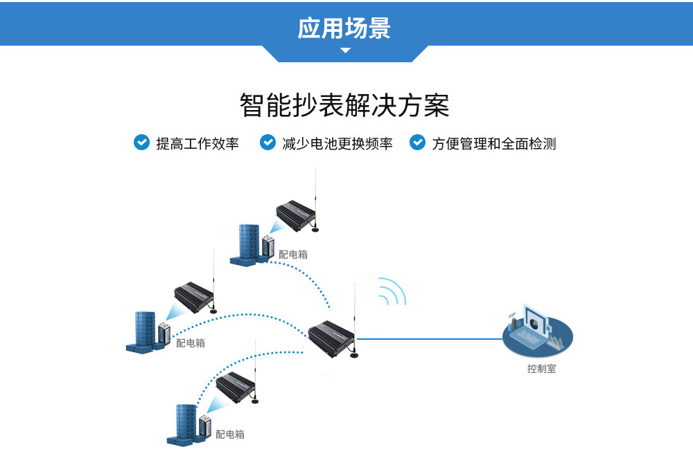 大功率LoRa數(shù)傳電臺(tái) (14)