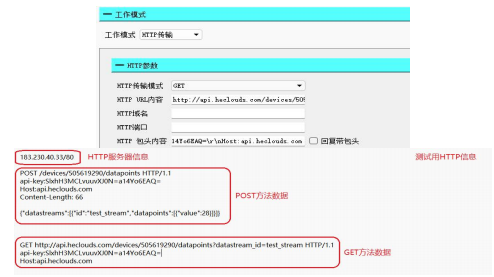 串口轉(zhuǎn)WiFi模塊處于HTTP模式