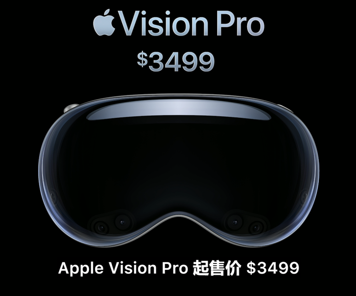 Apple Vision Pro