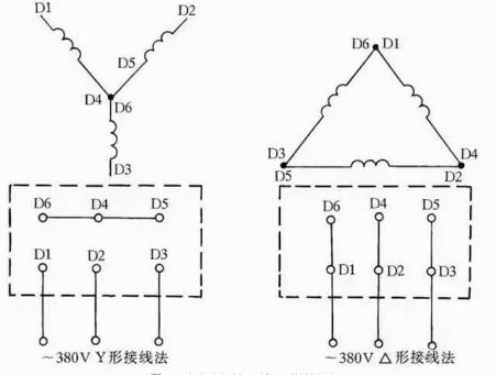 三相交流電動機接線