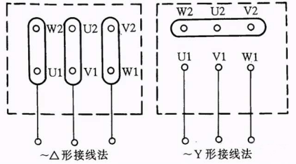 電動機接線