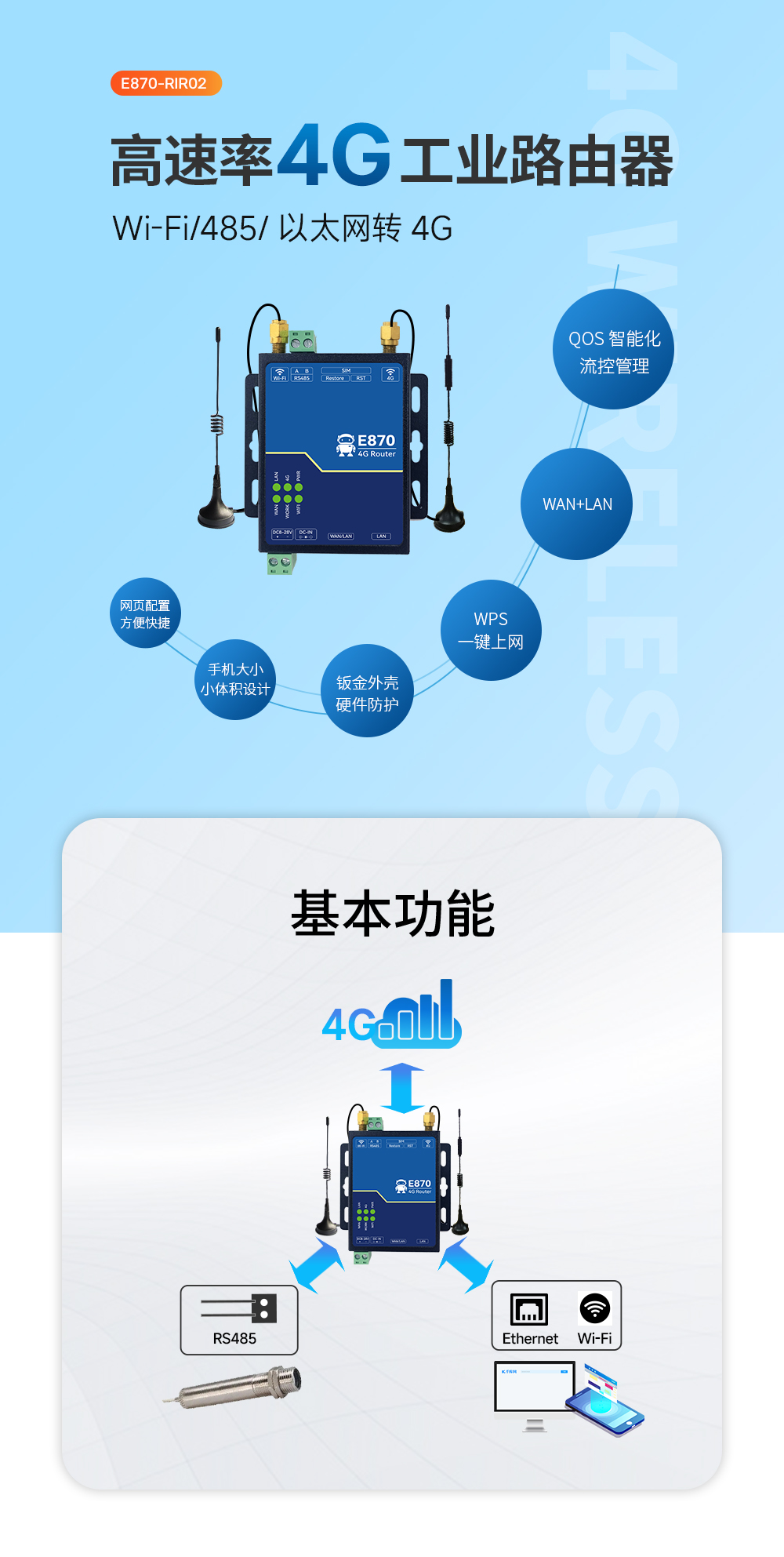 E880-IR02工業(yè)級(jí)4G無(wú)線路由器  (1)