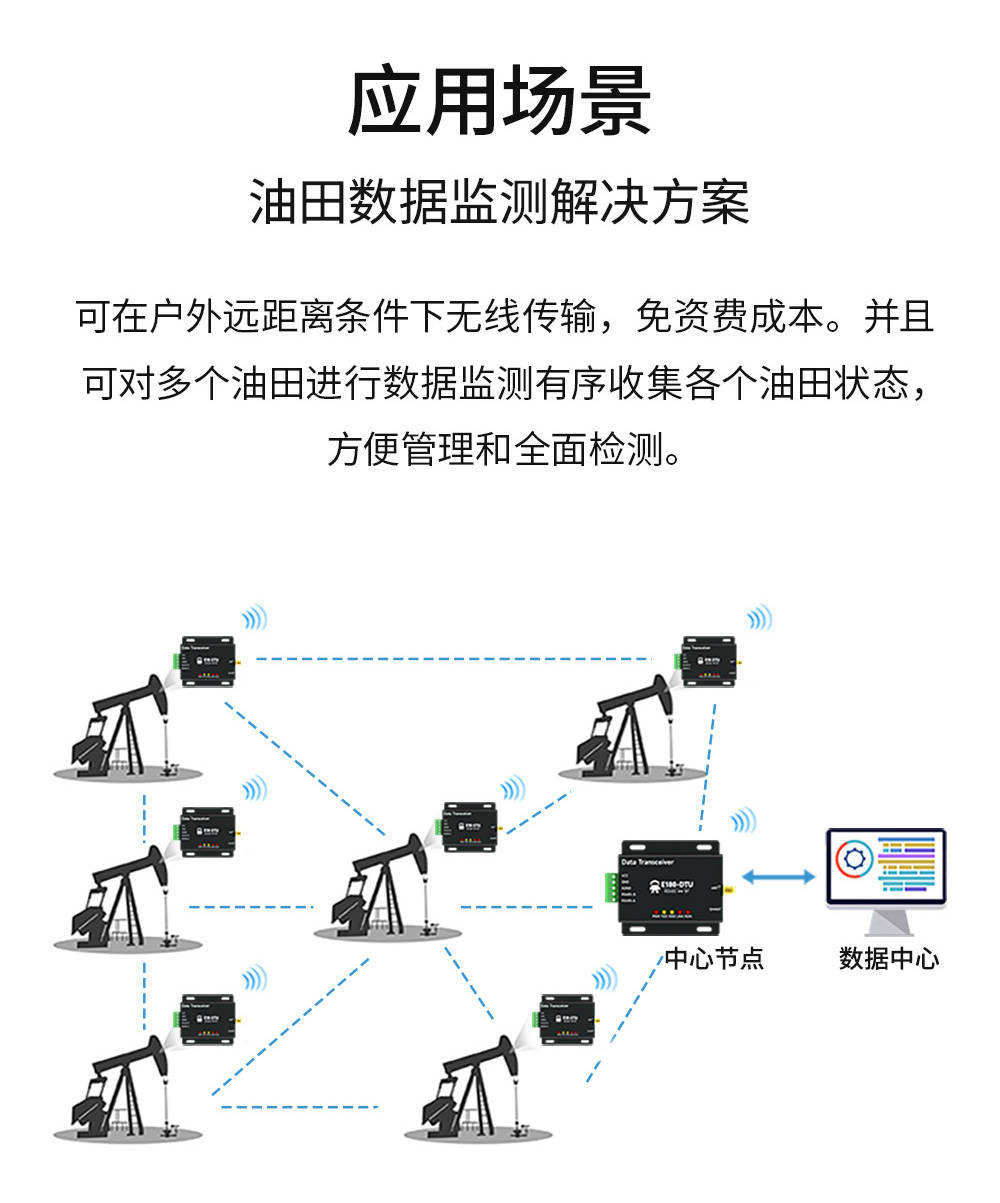 E18-zigbee網(wǎng)關 (16)