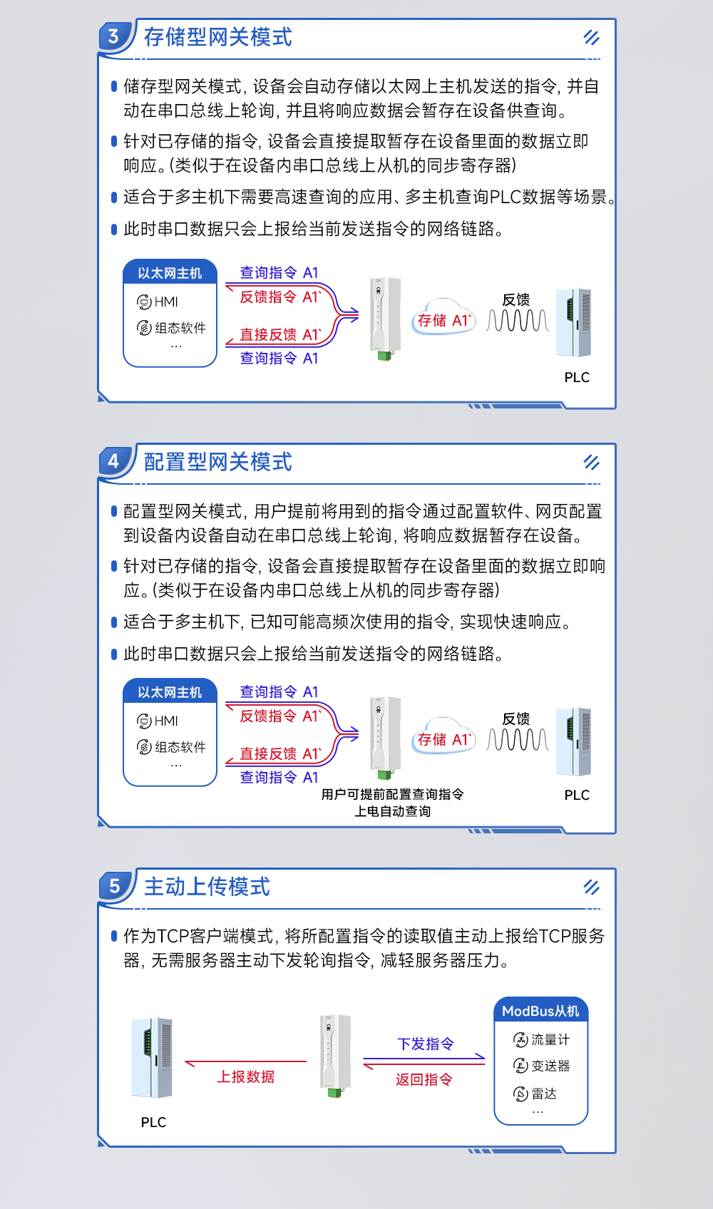 NE2-D11 單串口服務器 (8)