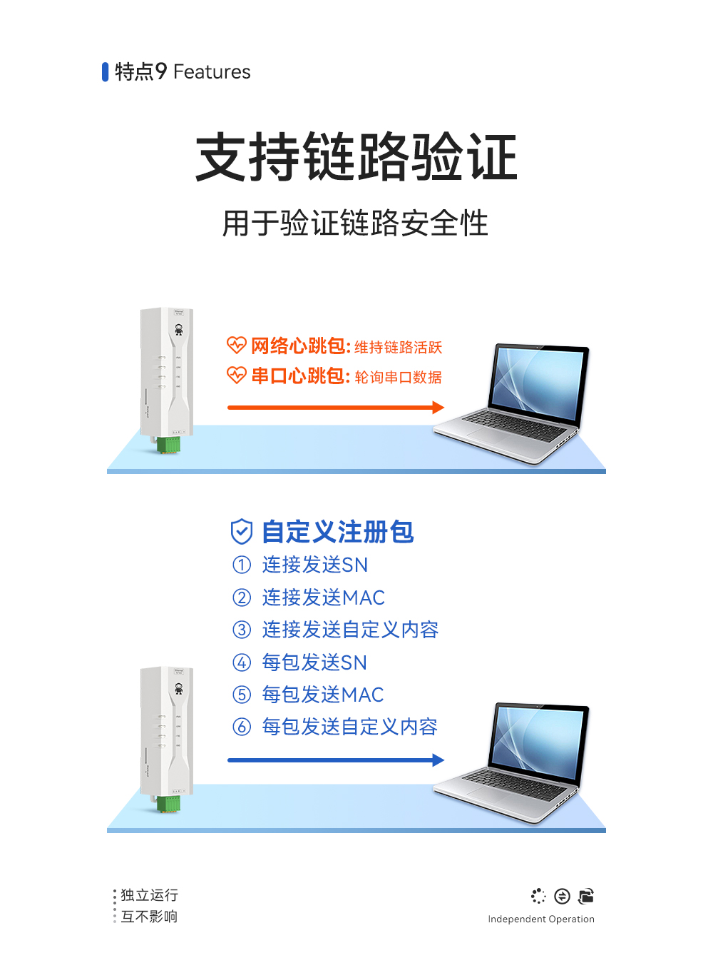 NE2-D11 單串口服務器 (14)