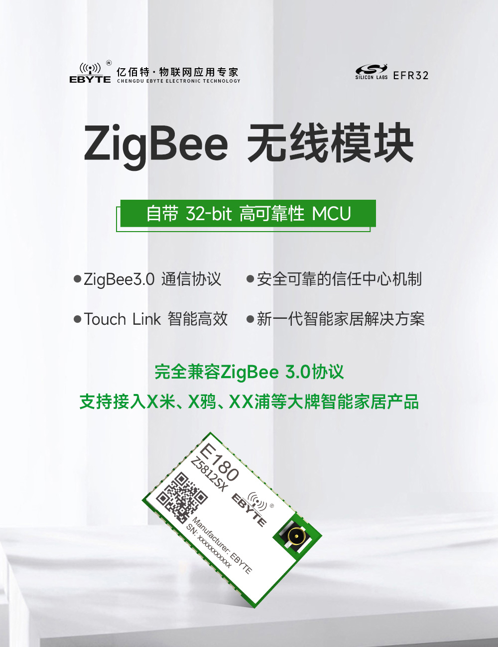 E180-Z5812SX zigbee3.0模塊 (1)