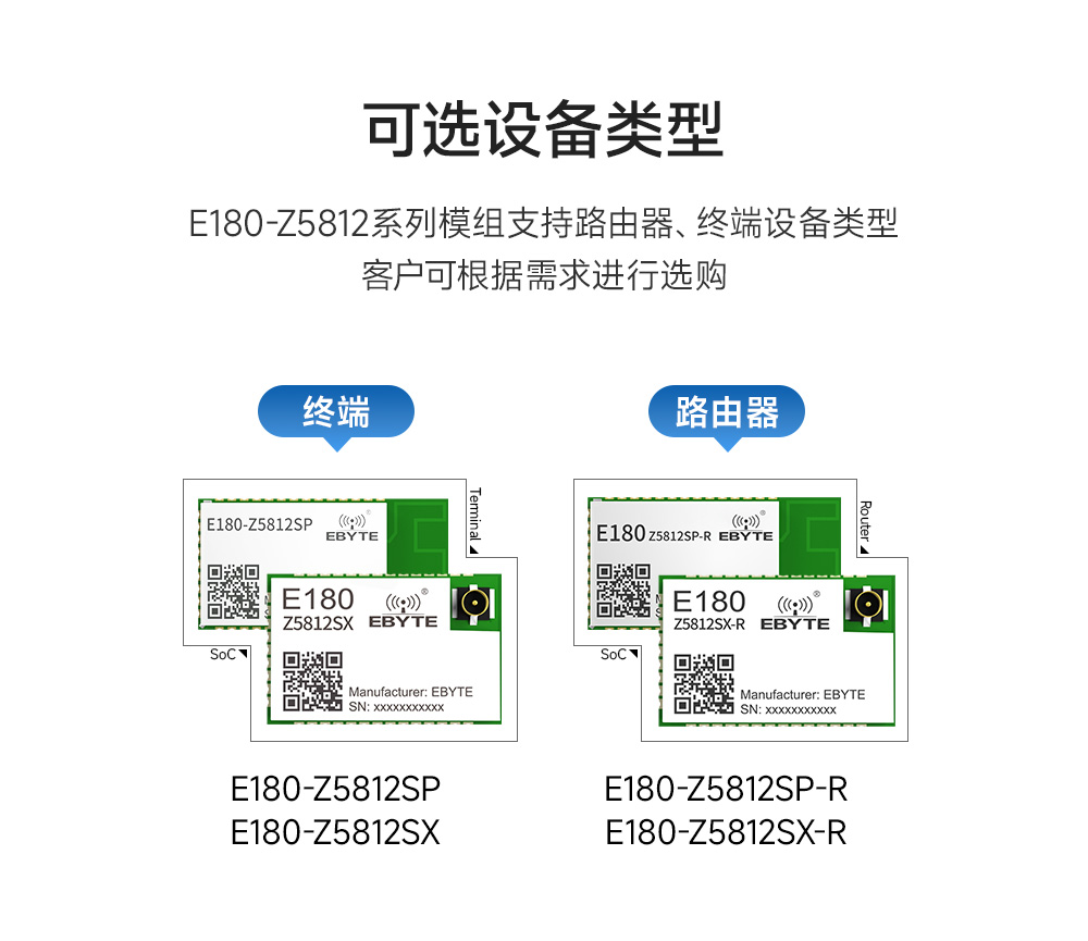 E180-Z5812SX zigbee3.0模塊 (11)