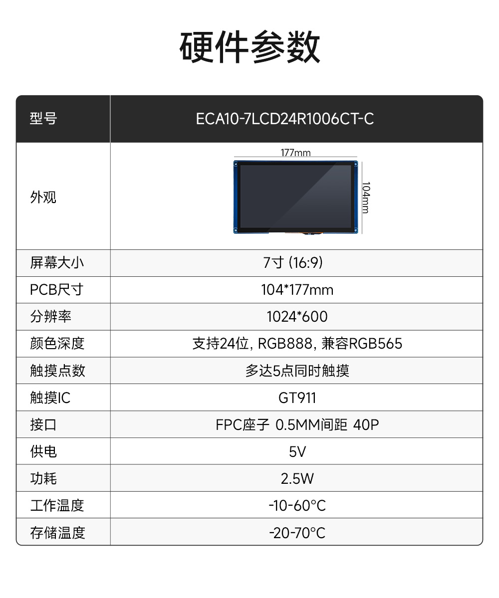 ECA10系列電容觸摸屏詳情  (3)