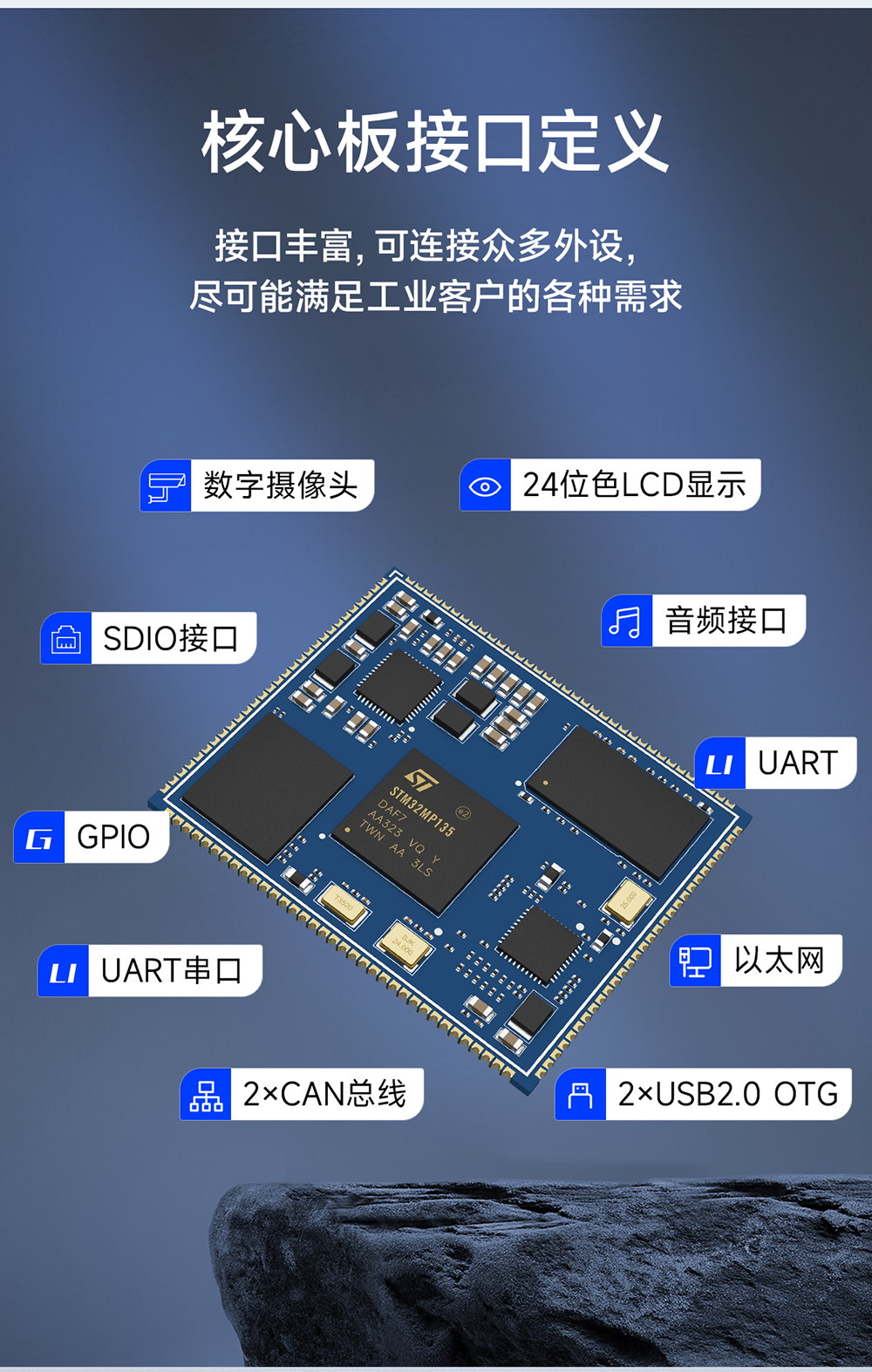 ECB10-135A5M5M-I 單板機(jī) (4)