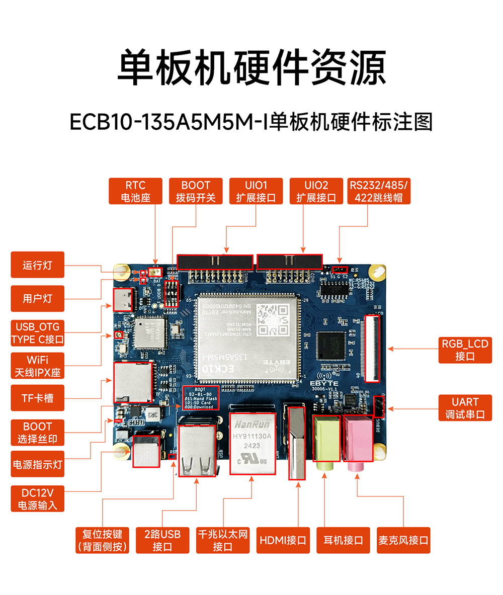 ECB10-135A5M5M-I 單板機(jī) (8)