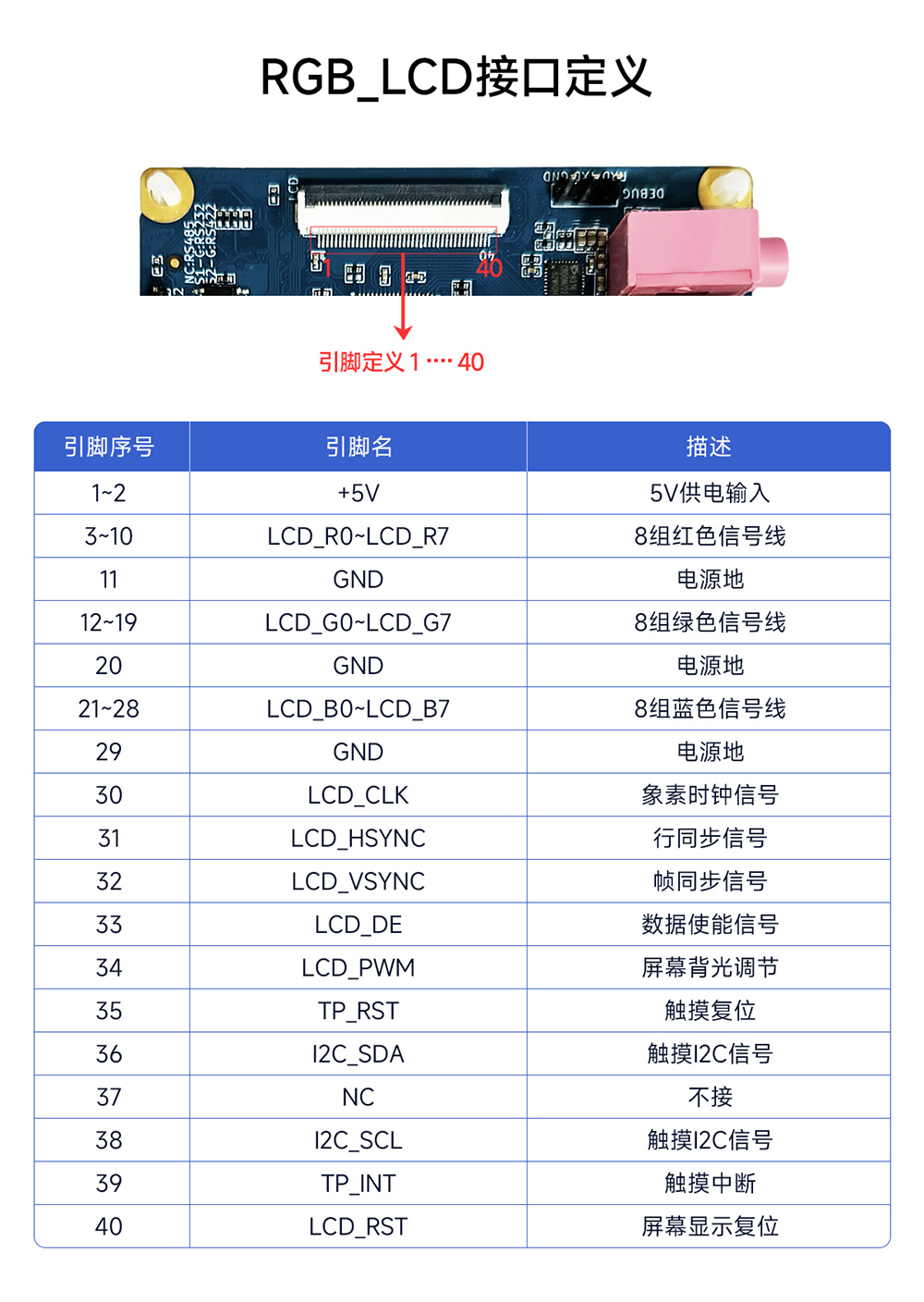 LCD接口定義