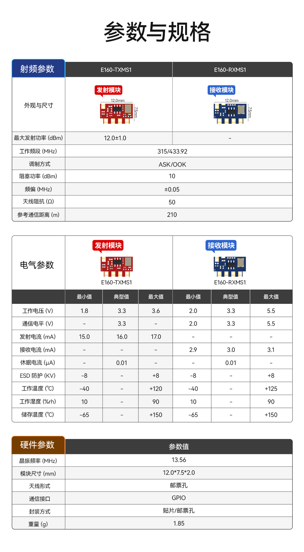 E160系列超外差發(fā)射模塊 (3)