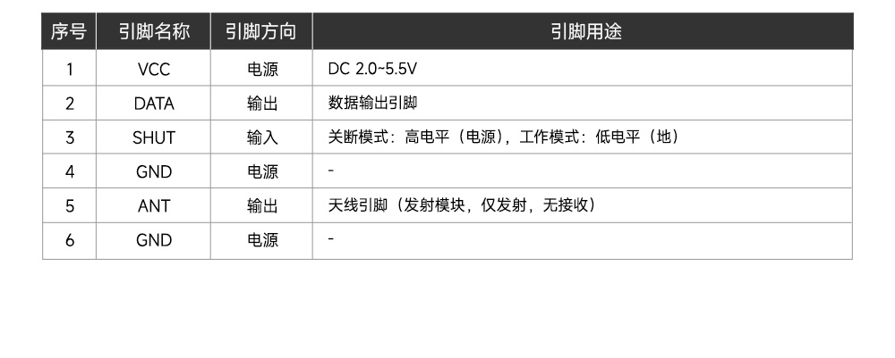 E160系列超外差發(fā)射模塊 (13)