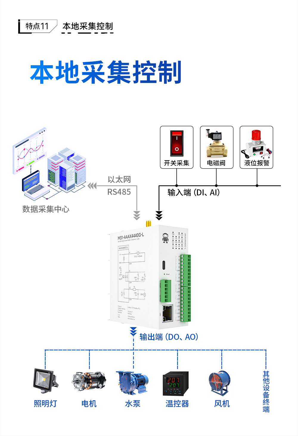 詳情-上半部分_15