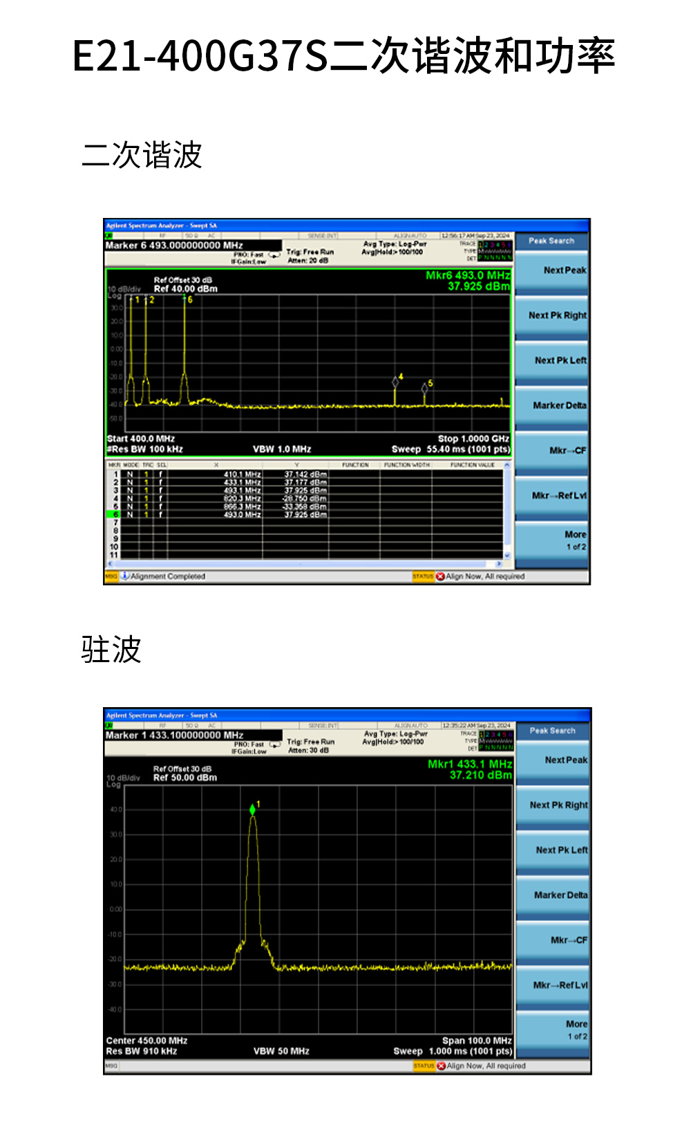 E21-400G37S (1)