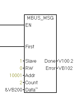 7 串口IO系列與西門子RTU鏈接教程